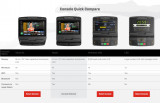Matrix Performance Plus с консолью Touch Беговая дорожка  