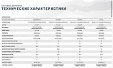 Matrix Performance Touch Беговая дорожка 
