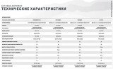 Matrix Performance  Premium LED Беговая дорожка 