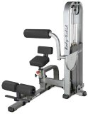 Пресс-машина Body-Solid ProClub SAM-900