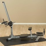 Глют машина Body Solid PGM200X