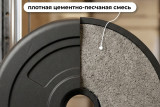 Диск 26 мм. пластиковый 5,0 кг VictoryFit VF-SPL26050