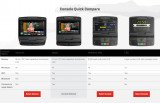 Matrix Performance Plus с консолью Touch Base Беговая дорожка