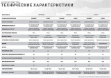 Matrix Endurance LED Велотренажер 