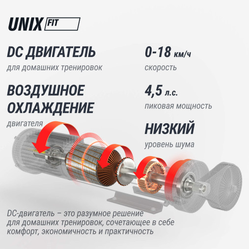 Беговая дорожка UNIX Fit MX-850D Беговая дорожка UNIX Fit MX-850D