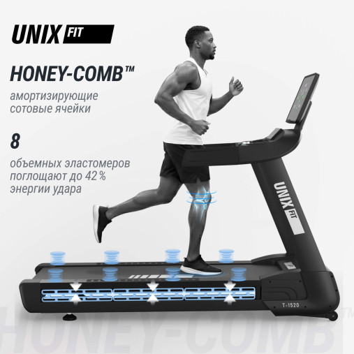 Беговая дорожка UNIX Fit T-1520 PRO (LED) Беговая дорожка UNIX Fit T-1520 PRO (LED)